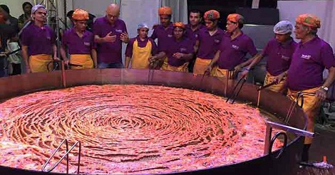 পৃথিবীর সবচেয়ে বড় জিলাপি